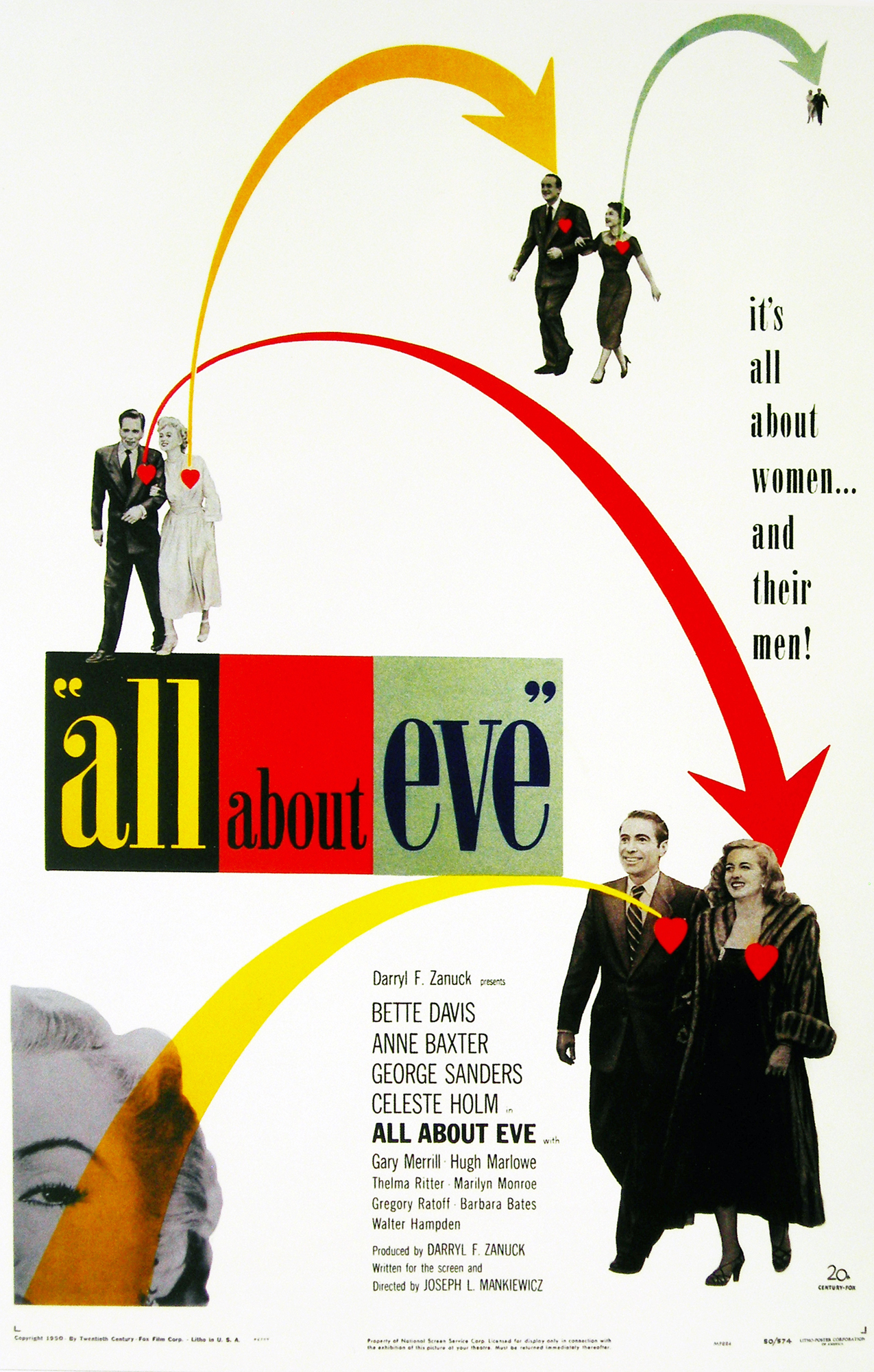 All About Eve All about eve